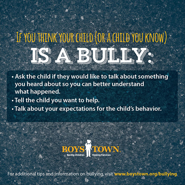 Do you think your child is bullying?